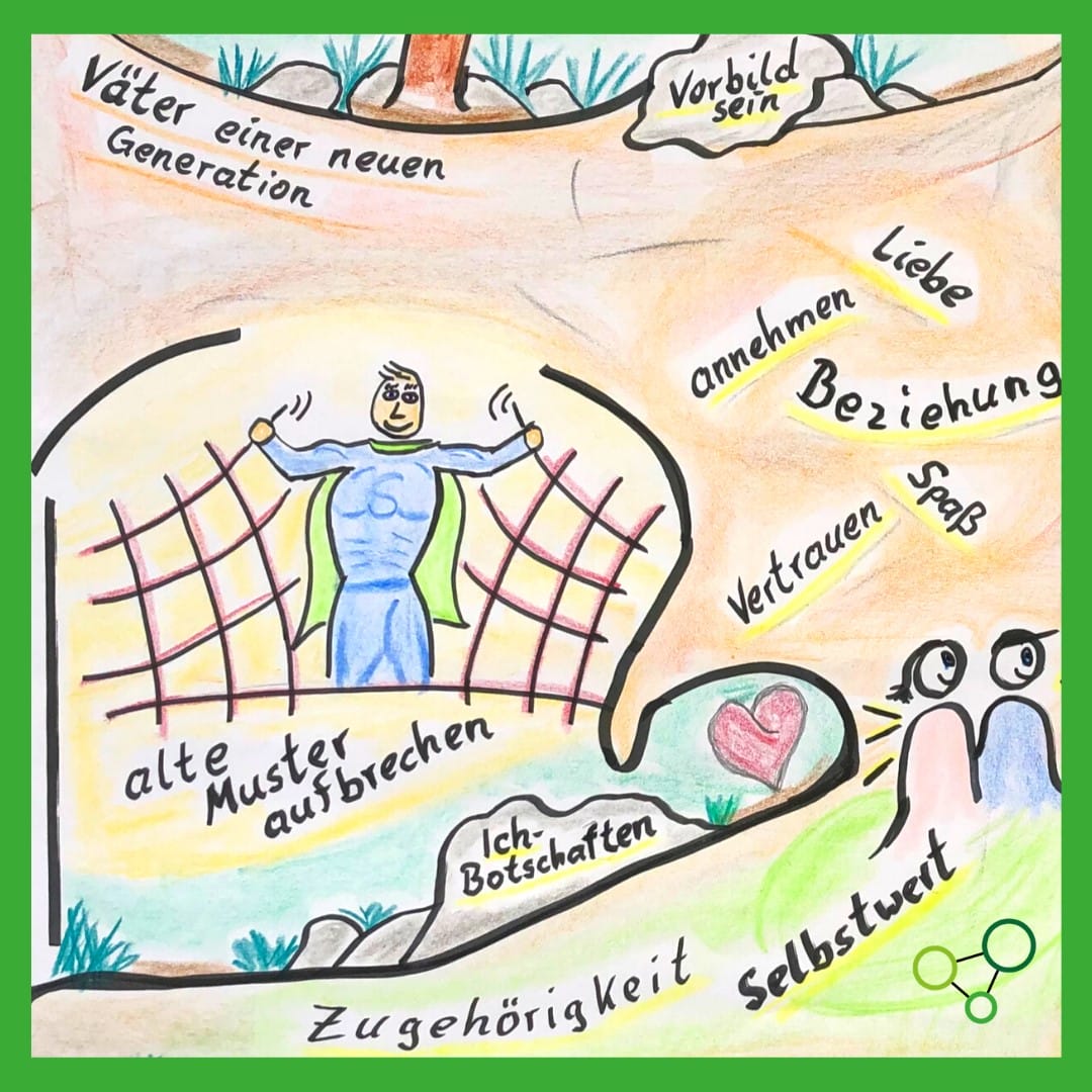 Work & Family Coach: Blogbeitrag - Alte Muster aufbrechen