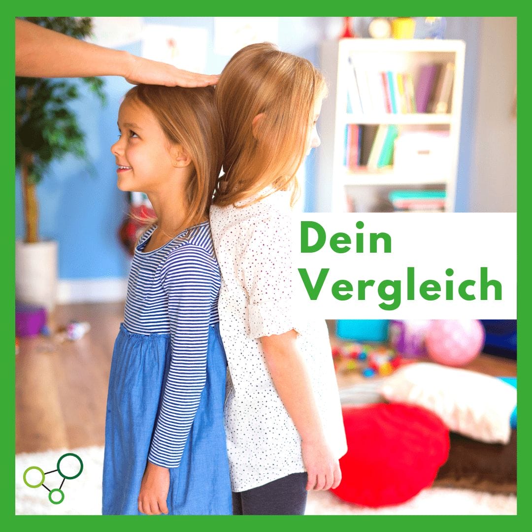 du bist im Wettbewerb